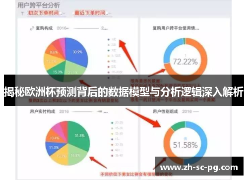揭秘欧洲杯预测背后的数据模型与分析逻辑深入解析
