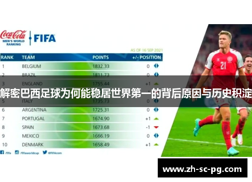 解密巴西足球为何能稳居世界第一的背后原因与历史积淀