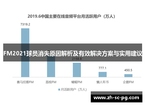 FM2021球员消失原因解析及有效解决方案与实用建议