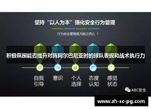 积极氛围能否提升对阵阿尔巴尼亚时的球队表现和战术执行力