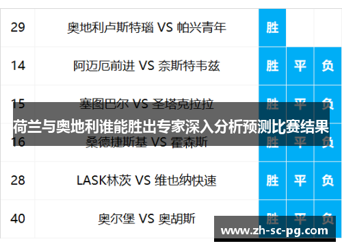荷兰与奥地利谁能胜出专家深入分析预测比赛结果
