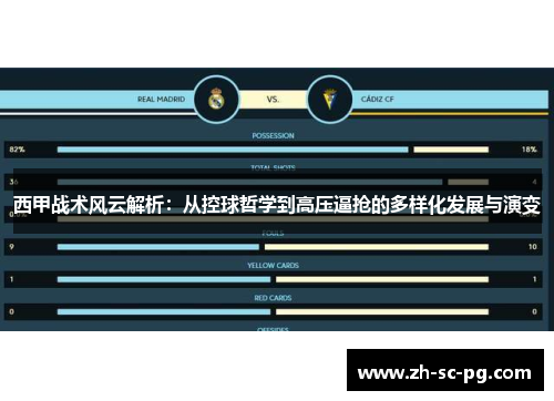 西甲战术风云解析：从控球哲学到高压逼抢的多样化发展与演变