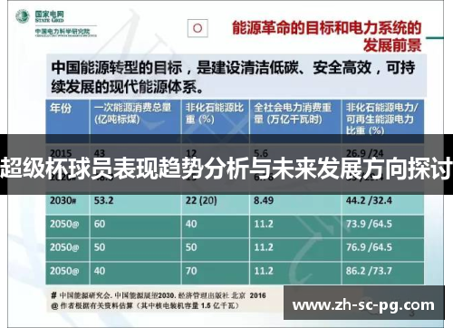 超级杯球员表现趋势分析与未来发展方向探讨 超级杯球员表现趋势分析与未来发展方向探讨