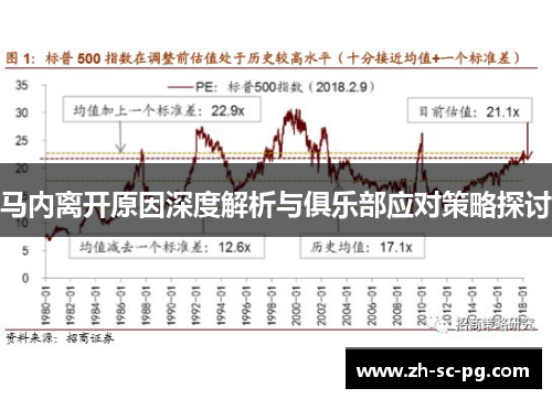 马内离开原因深度解析与俱乐部应对策略探讨