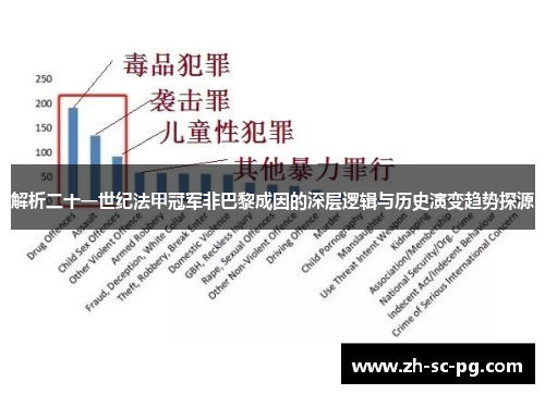 解析二十一世纪法甲冠军非巴黎成因的深层逻辑与历史演变趋势探源