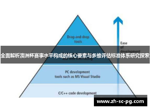 全面解析澳洲杯赛事水平构成的核心要素与多维评估标准体系研究探索 全面解析澳洲杯赛事水平构成的核心要素与多维评估标准体系研究探索