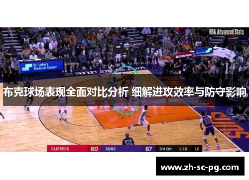 布克球场表现全面对比分析 细解进攻效率与防守影响