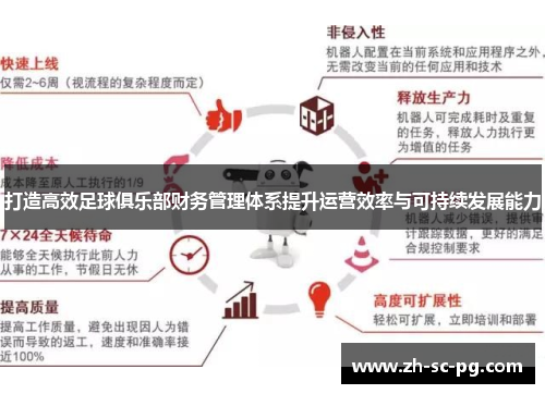 打造高效足球俱乐部财务管理体系提升运营效率与可持续发展能力