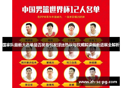国家队最新大名单是否发布引发球迷热议与权威解读最新进展全解析