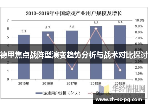 德甲焦点战阵型演变趋势分析与战术对比探讨