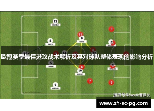 欧冠赛季最佳进攻战术解析及其对球队整体表现的影响分析