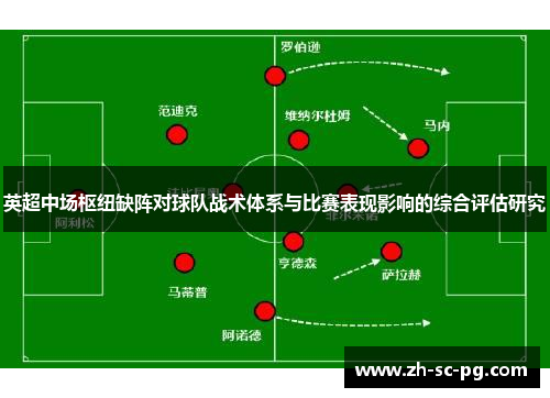 英超中场枢纽缺阵对球队战术体系与比赛表现影响的综合评估研究